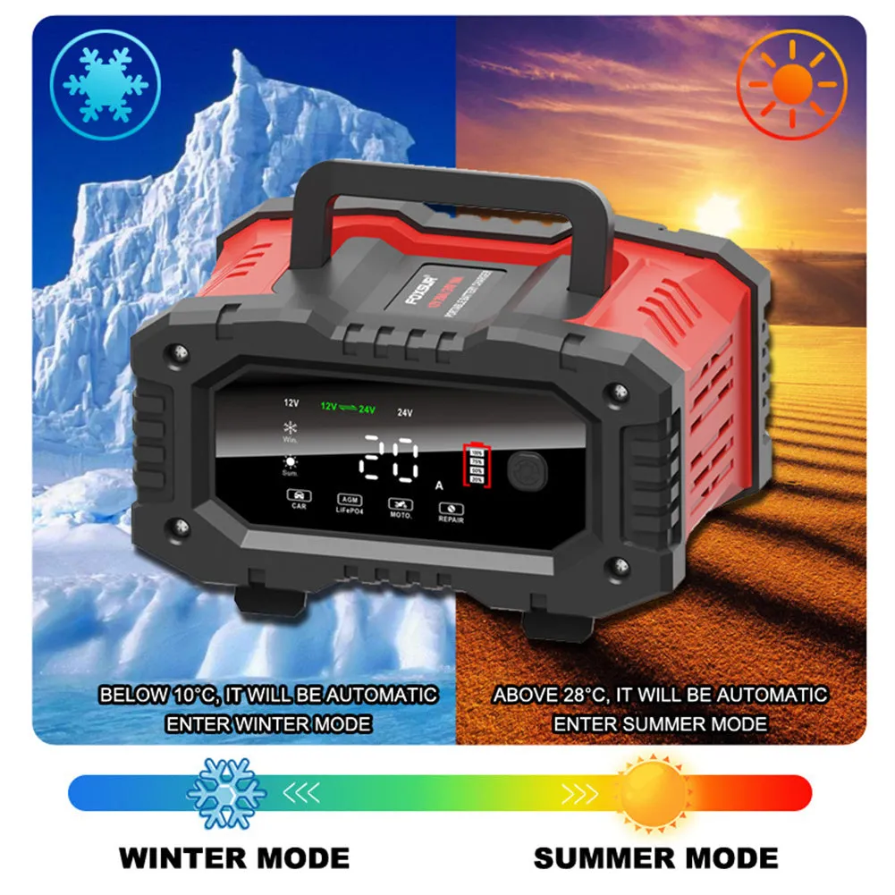20A Car Battery Charger 12V 24V Automatic Smart Charger Automatic