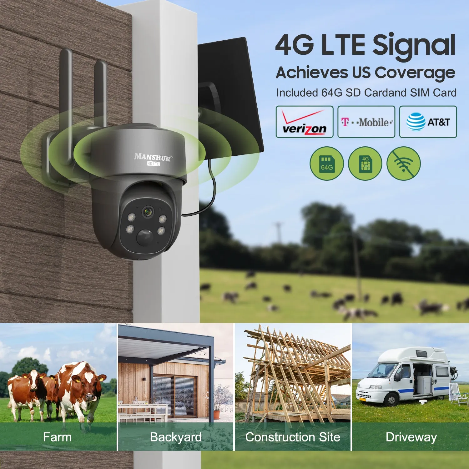 4G LTE Cellular Wireless Security Camera 360° PTZ 2K Solar No WiFi Surveillance Camera MANSHUR UB6G (UBOX App)