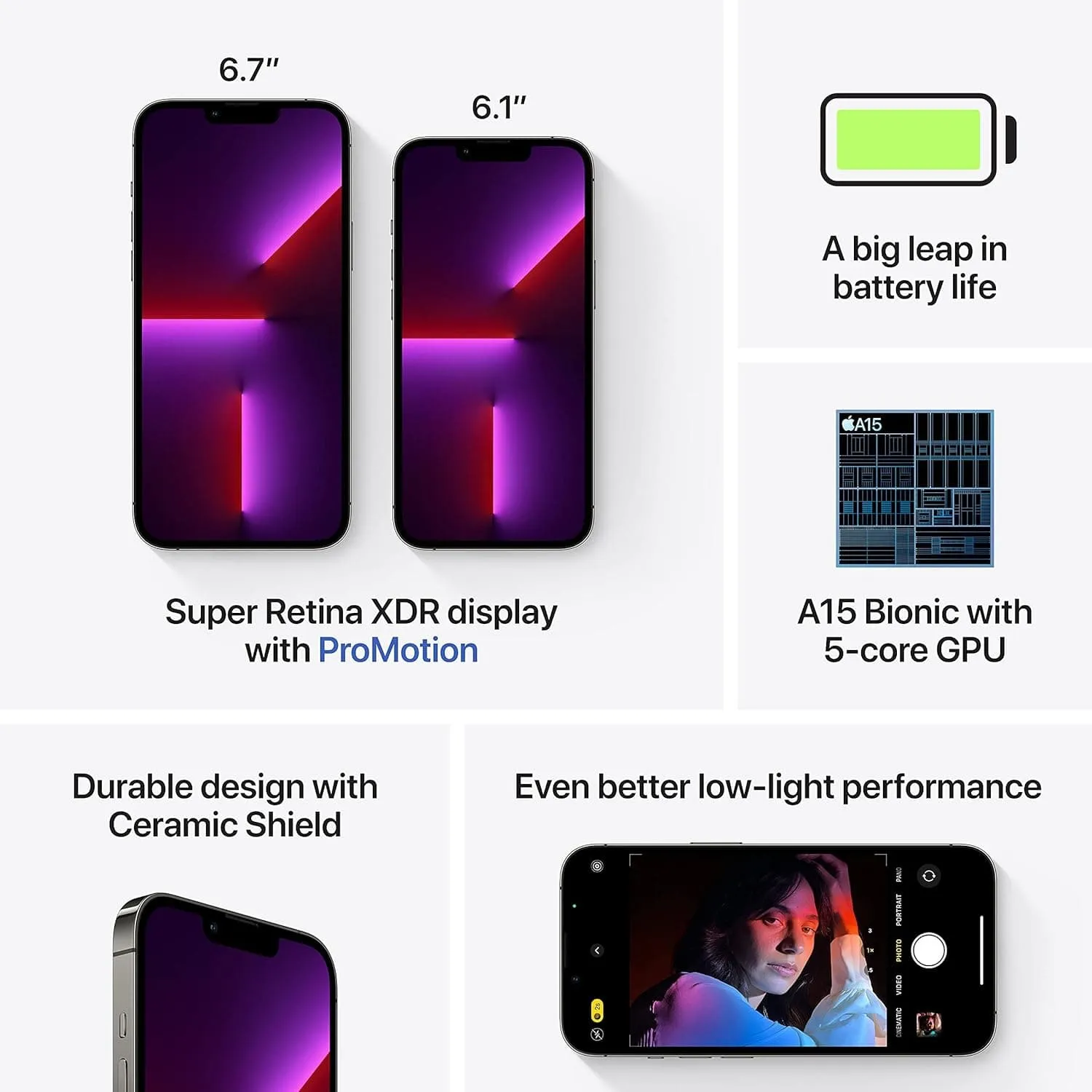Apple iPhone 13 Pro Max 5G - 256GB, Graphite, Unlocked