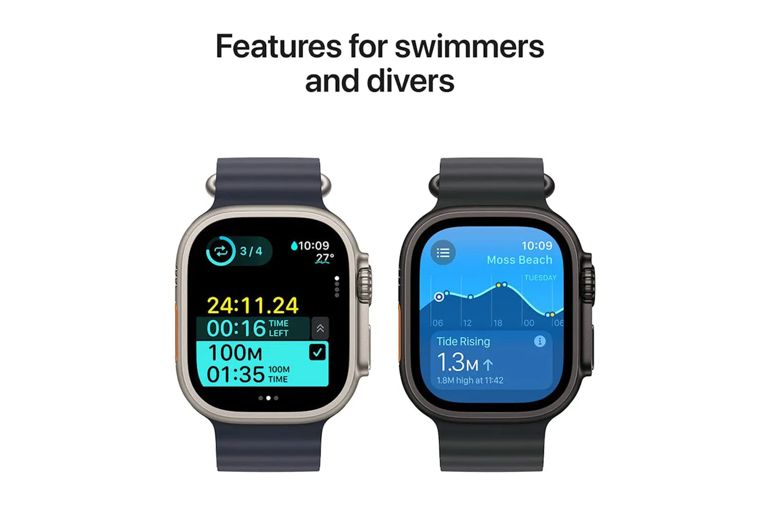 Apple Watch Ultra 2 GPS   Cellular | 49mm | Black Titanium Case with Black Titanium Milanese Loop Large