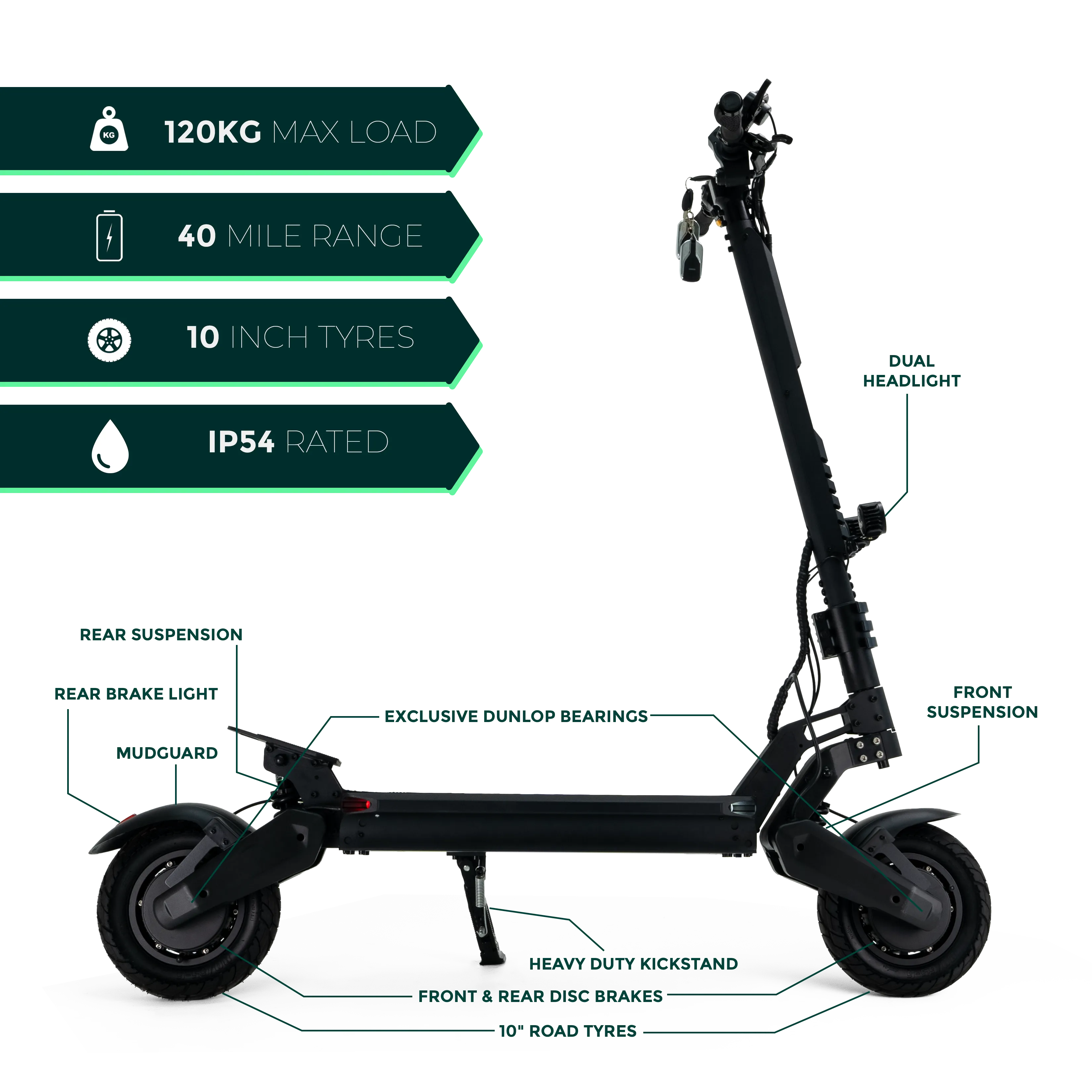 F1  Electric Scooter