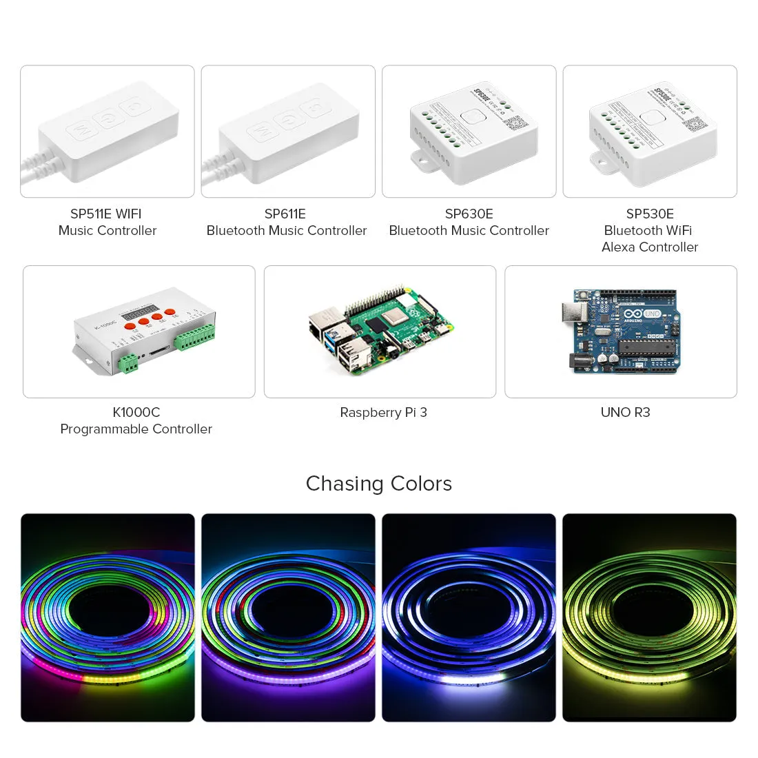 FCOB SPI RGB IC WS2811 864LEDs Addressable Full Color LED Strip Light Flexible DC12V 24V RA90