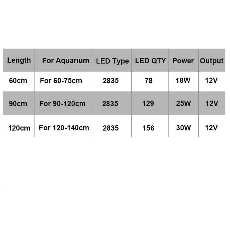 Fish Tank Led Lights Aquarium Light 120cm
