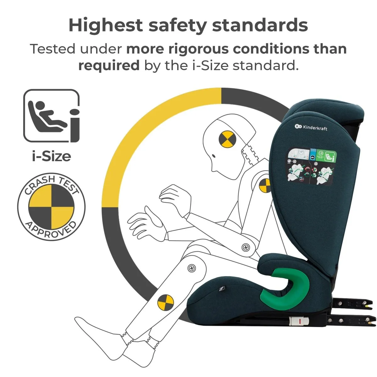 Kinderkraft JUNIOR FIX 2 Car Seat I-Size