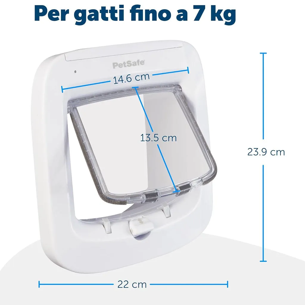 PetSafe Microchip Entry Cat Flap Door, White