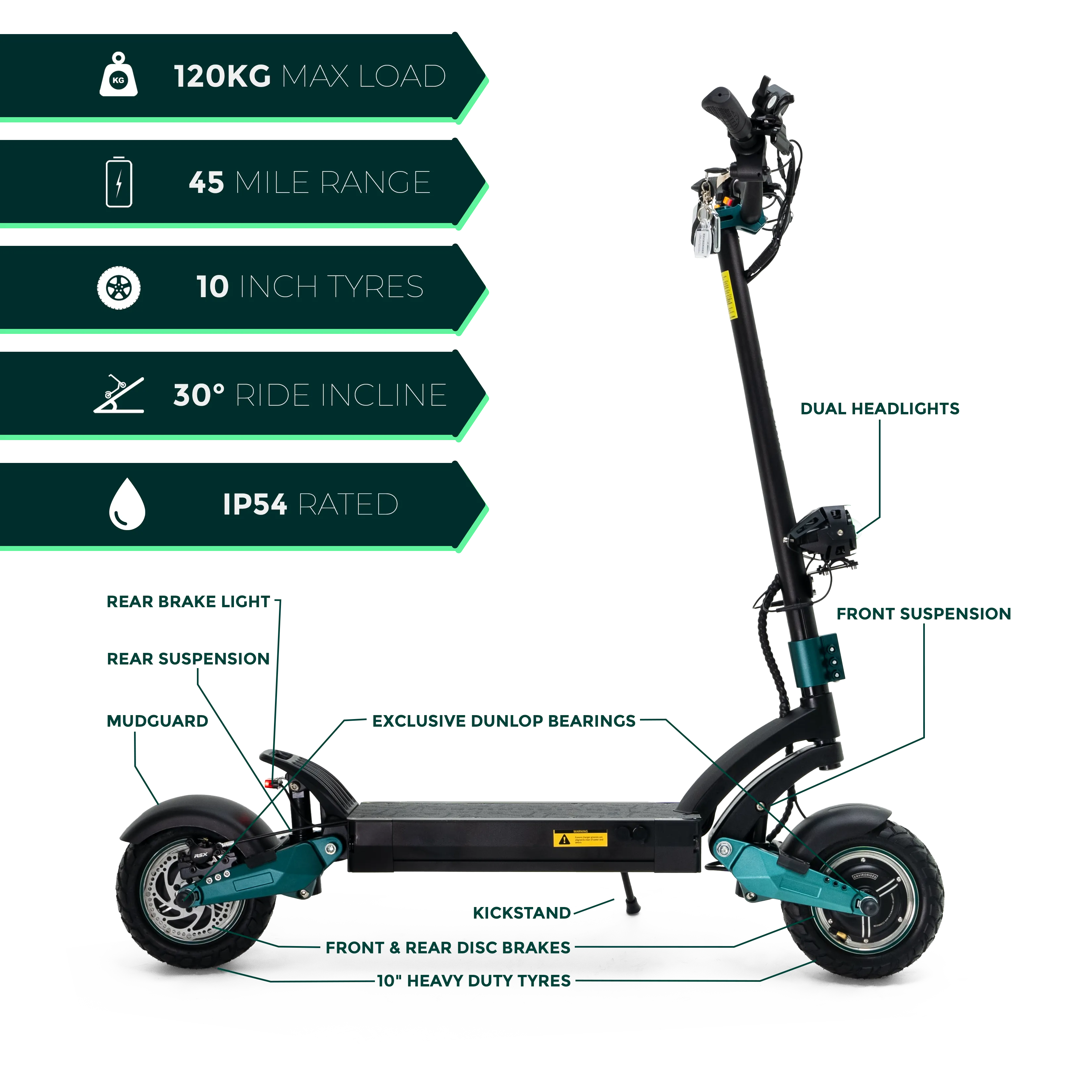 R1  2.0 Electric Scooter