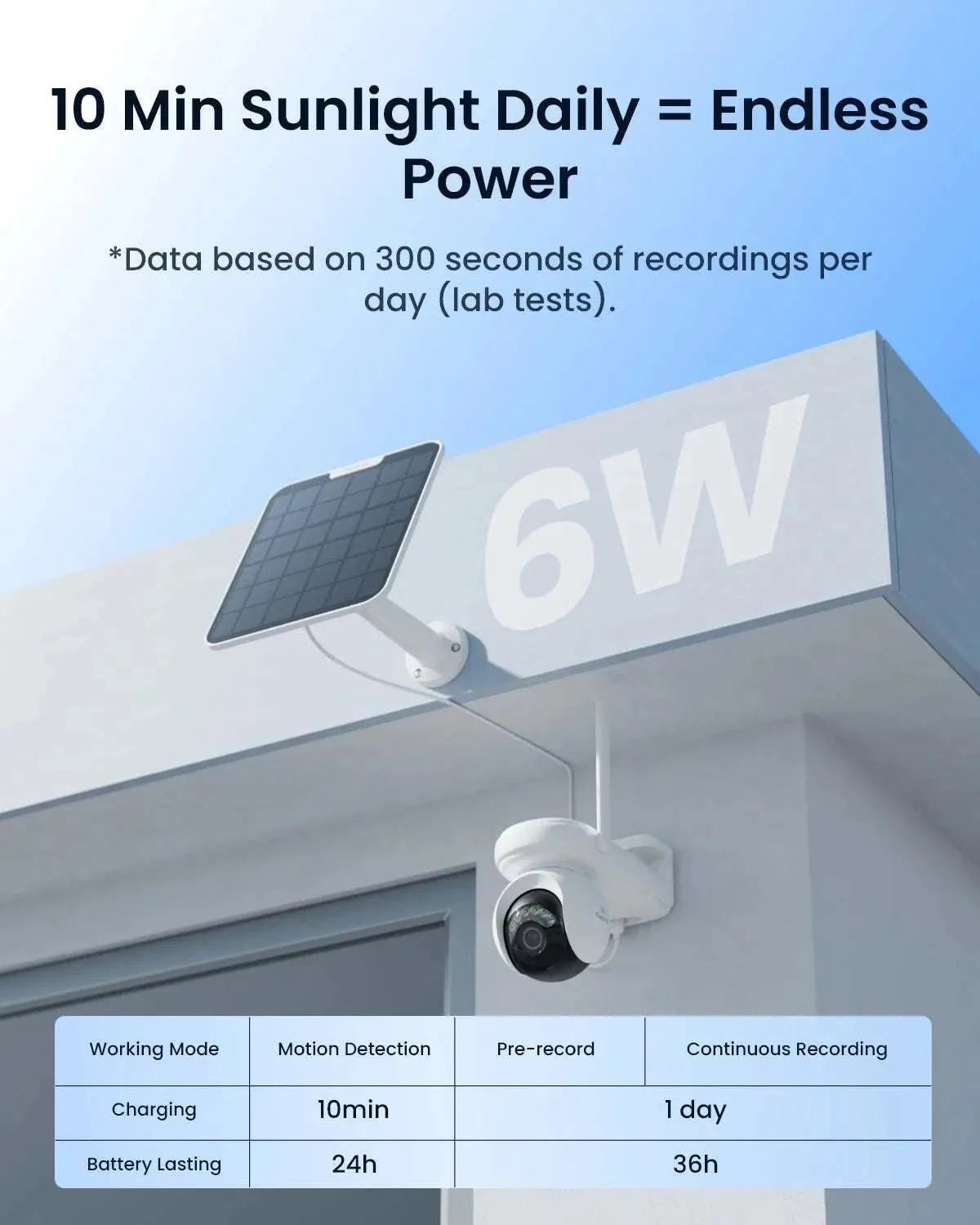 Reolink 4k security camera system