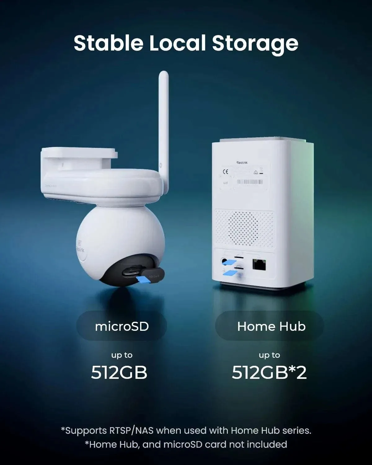 Reolink 4k security camera system