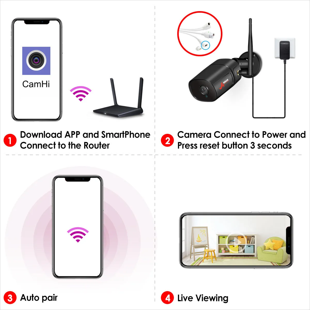 Ultra-Clear Home Security Surveillance WIFI Camera