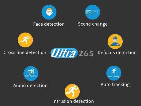 Uniview / UNV / Bundle: Network Video Recorder and 4 IP Cameras / 4 PoE / 4 Channel / 4 MP / Eyeball / UNV-04KIT3614